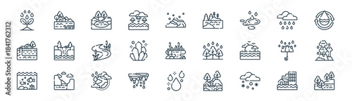 linear water in the nature icon pack. vector thin line icons collection such as flood, lake, lagoon, rain, crystal, geyser, droplets, swamp