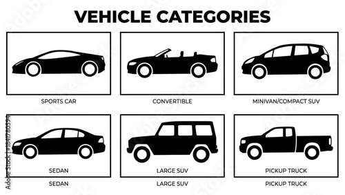 Vector Vehicle Silhouettes – Sports Car, Convertible, SUV, Sedan, Minivan, Pickup Truck Icons for Automotive Graphics, Consumer Guides, and Transportation Design