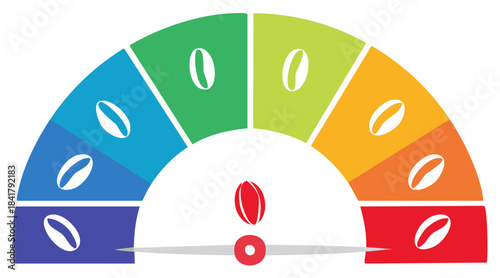Colorful coffee meter showing the degree of roasted coffee beans, intensity indicator