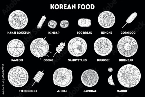 Korean food vector drawing collection. Hand drawn top view Korean food dishes vector sketch illustration.