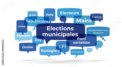 Elections municipales 2026