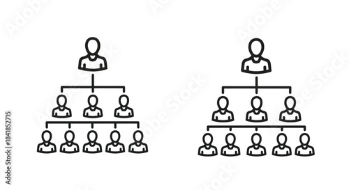 A visual representation of two hierarchical organizational structures with people