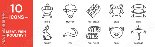 Meat fish poultry icon set. Meat fish poultry vector symbol in black filled and outlined style.
