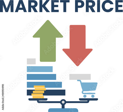 Market Price Concept with Supply and Demand on a Balance Scale.