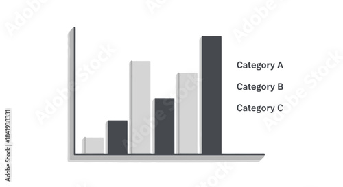 3D Bar Chart with Multiple Categories and Data Representation.