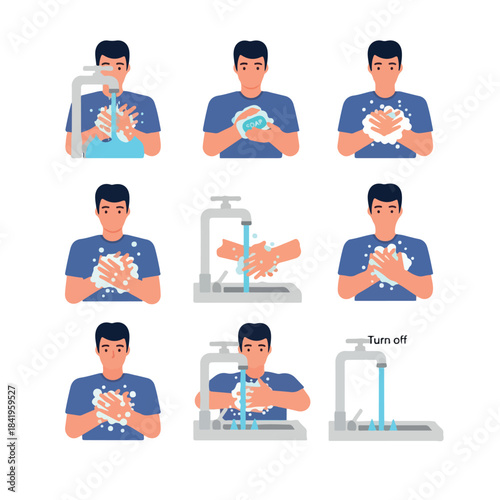 Handwashing steps guide for hygiene and health