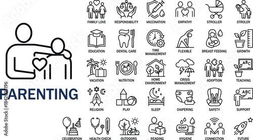 Parenting and family care line icons set for child development, education, health, safety, responsibility, growth, support, home environment and nurturing