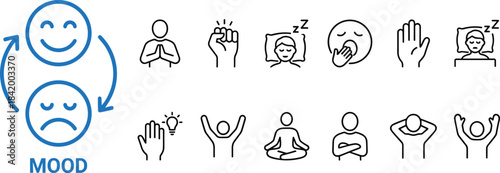 Mood change line icons with emotions, mindfulness activities, relaxation poses, stress relief symbols, mental wellness illustrations, meditation, sleep, calm behavior elements design