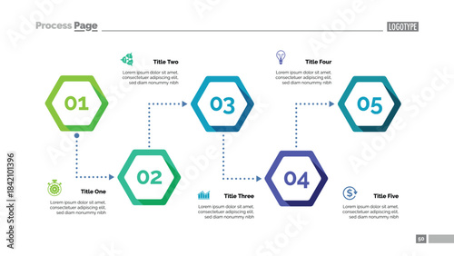 Process Chart with Five Elements Template