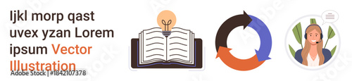 Education, process flow, customer service, learning resources, communication, knowledge sharing. Open book with light bulb, cycle chart and woman on call. Education and process flow concepts