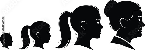 Female Age Progression Silhouettes – Isolated on Transparent Background Woman Growth Vector Illustration