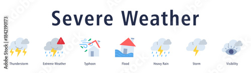 Severe Weather web banner icon vector illustration with icons of Thunderstorm, Extreme Weather, Typhoon, Flood, Heavy Rain, Storm, and Visibility.