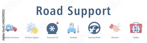 Road Support web banner icon vector illustration with icons of Roadside Assistance, 24 Hours Support, Punctured Tire, Overheat, Steering Wheel, Mechanic and Toolbox.