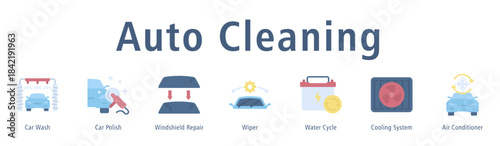 Auto Cleaning web banner icon vector illustration with icons of Car Wash, Car Polish, Windshield Repair, Wiper, Water Cycle, Cooling System and Air Conditioner.