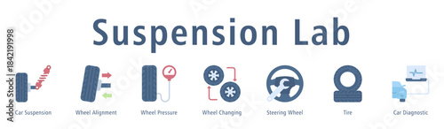 Suspension Lab web banner icon vector illustration with icons of Car Suspension, Wheel Alignment, Wheel Pressure, Wheel Changing, Steering Wheel, Tire and Car Diagnostic.
