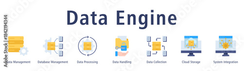 Data Engine web banner icon vector illustration with icons of Data Management, Database Management, Data Processing, Data Handling, Data Collection, Cloud Storage and System Integration.
