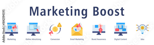 Marketing Boost web banner icon vector illustration with icons of Marketing, Online Advertising, Conversion, Email Marketing, Brand Awareness, Digital Content and Idea.