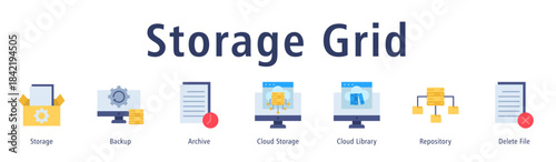 Storage Grid web banner icon vector illustration with icons of Storage, Backup, Archive, Cloud Storage, Cloud Library, Repository and Delete File.