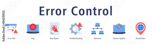 Error Control banner with icons of Error 404, Bug, Bug Report, Troubleshooting, Network, System Update and Placeholder.
