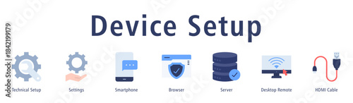 Device Setup banner with icons of Technical Setup, Settings, Smartphone, Browser, Server, Desktop Remote and HDMI Cable.