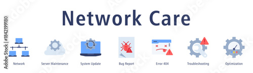 Network Care banner with icons of Network, Server Maintenance, System Update, Bug Report, Error 404, Troubleshooting and Optimization.