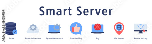Smart Server banner with icons of Server, Server Maintenance, System Maintenance, Data Handling, Bug, Placeholder and Remote Desktop.