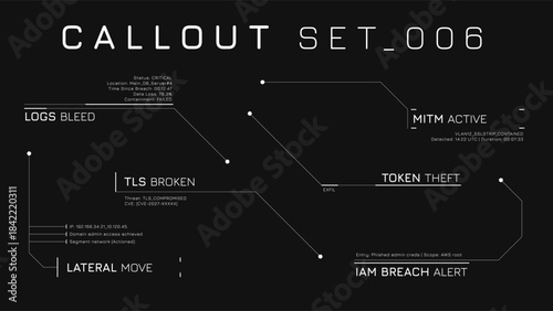 Callout Hud Set With Digital Corner Lines For Title Design