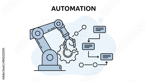 Industrial robot arm interacting with gears and flow chart representing automation process