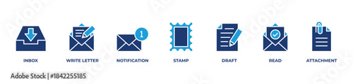 Communication Process Icons set vector illustration blue with Inbox, Write letter, Notification, Stamp, Draft, Read, Attachment