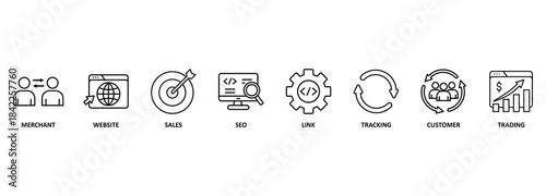 Banner affiliate marketing concept business partnership, referral program, vector illustration 