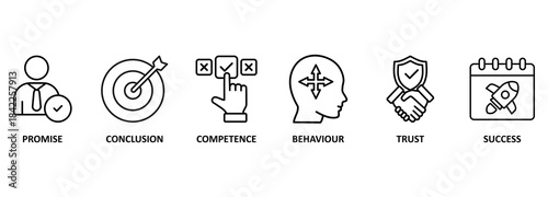 Banner commitment vector illustration concept with keywords and icons 