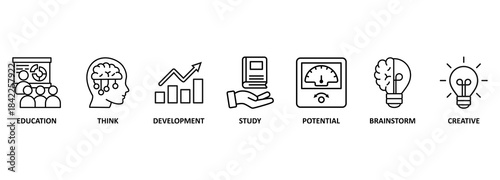 Banner knowledge and education - vector illustration concept with icons and keywords