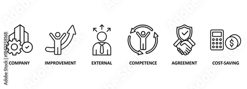 Banner outsourcing concept. vector illustration with keywords and icons 