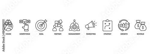 Banner and info graphic business model vector illustration concept with keywords and icons