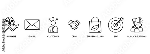 Banner of inbound marketing web vector illustration concept with icons of analysis, email, customer, crm, guided selling, seo, public relations