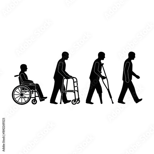 Human life stages progression from disability to mobility and aging.
