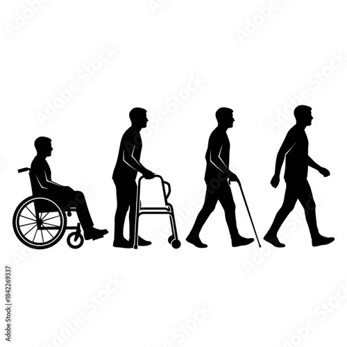 Progression of Mobility and Disability Support.