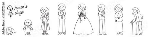 女性のライフステージ・成長を描いたかわいい線画イラストセット