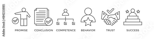 Commitment banner web icon vector illustration concept with icon of promise, conclusion, competence, behaviour, trust, and success