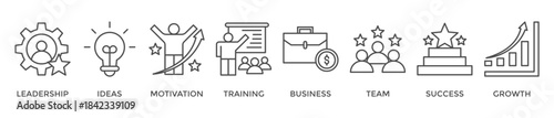 Learn and lead banner web icon vector illustration concept with icon of leadership, ideas, motivation, training, business, team, success, and growth