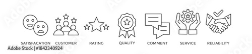 Feedback banner web icon vector illustration concept with icon of satisfaction, customer, rating, quality, comment, service and reliability