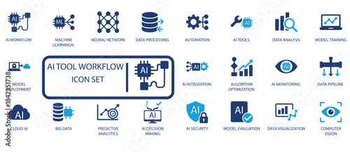 AI Tool Workflow Icon Set. Machine Learning, Neural Network, Data Processing, Automation, and Security symbols for modern tech projects.