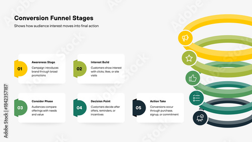 Business Marketing Campaign Infographic Presentation - funnel