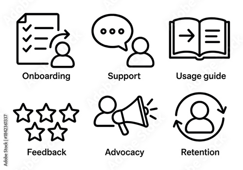Customer service icons: onboarding, support, usage, feedback, advocacy, retention