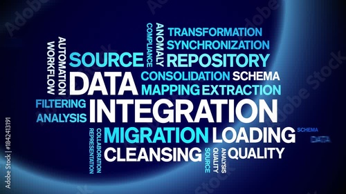Data integration animated word cloud-text design animation tag kinetic typography seamless loop.
