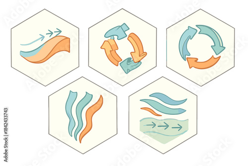 Graphic symbols for fabric features: breathability, moisture management, and material recycling