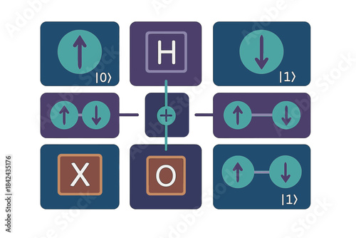 Grid displaying direction indicators and symbols with associated numbers in a modern digital design