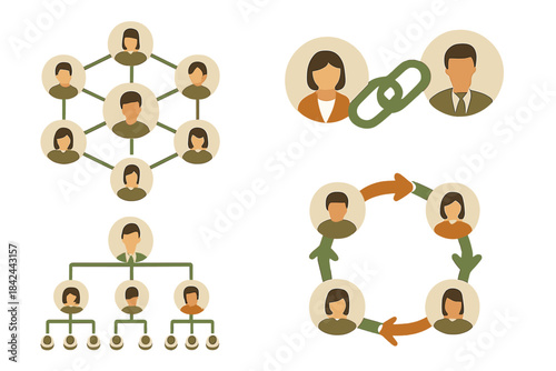 Organizational structure charts and social networking relationship diagrams collection