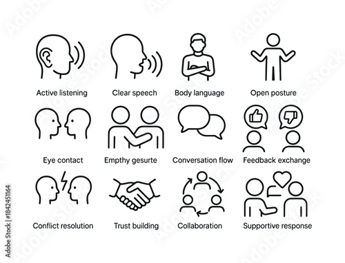 Interpersonal Skills Icons. Developing interpersonal communicati