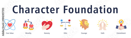 Character foundation icon vector concept emphasizing core value, morality, honesty, courage, commitment, and personal strength.